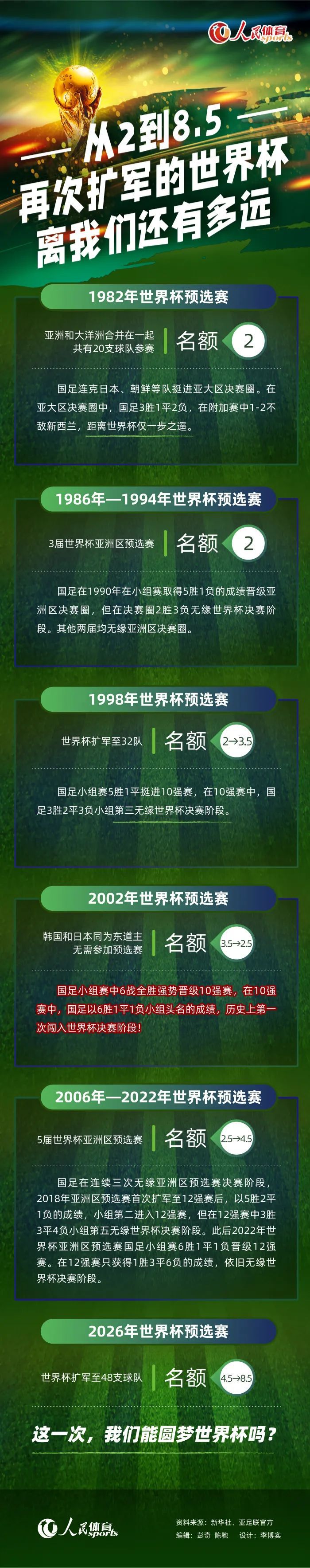 于是，他决定想尽一切办法让叶辰相信自己，脱口道：其实我父亲早就对我大哥一家人都很不满意了，早早就把我大哥赶去了澳大利亚，然后又剥夺了他的家主继承权......这次，我父亲不光是要干掉杜海清和苏知鱼，就在我来金陵之前，他还想让我把苏知非也软禁起来......但苏知非这小子反应比较快，早早的逃了，不过即便他逃了，苏家很多手下也在到处寻找他的下落，一旦找到他，轻则跟我大哥一样，被赶去澳大利亚。